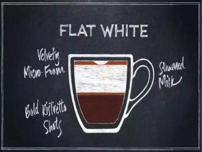 Flat White ฟลัตไวท์｜ความแตกต่างของรสชาติและเนื้อสัมผัสระหว่างออสซี่ไวท์กับลาเต้อเมริกันอยู่ตรงไหน? วิธีทำเฟรนช์ไวท์เองที่บ้าน?